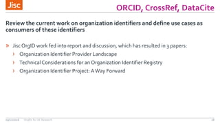 ORCID, CrossRef, DataCite
2809/11/2016 OrgIDs for UK Research
Review the current work on organization identifiers and define use cases as
consumers of these identifiers
» Jisc OrgID work fed into report and discussion, which has resulted in 3 papers:
› Organization Identifier Provider Landscape
› Technical Considerations for an Organization Identifier Registry
› Organization Identifier Project: AWay Forward
 