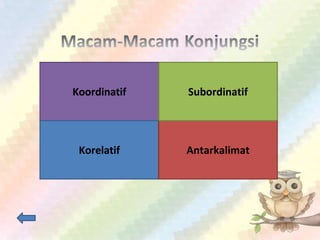 Koordinatif Subordinatif
Korelatif Antarkalimat
 