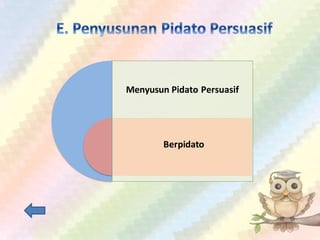 Menyusun Pidato Persuasif
Berpidato
 