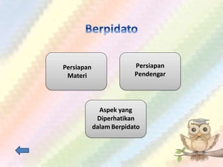 Aspek yang
Diperhatikan
dalam Berpidato
Persiapan
Materi
Persiapan
Pendengar
 