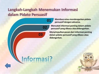01
02
03
Membaca atau mendengarkanpidato
persuasif dengansaksama.
Mencatatinformasi penting dalam pidato
persuasif yang dibaca ataudidengarkan.
Menyimpulkanpesan dari informasi penting
dalam pidato persuasif yang dibaca atau
didengarkan.
 