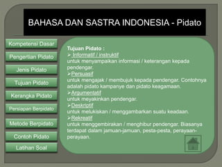 BAHASA DAN SASTRA INDONESIA - Pidato 
Pengertian Pidato 
Jenis Pidato 
Tujuan Pidato 
Kerangka Pidato 
Persiapan Berpidato...