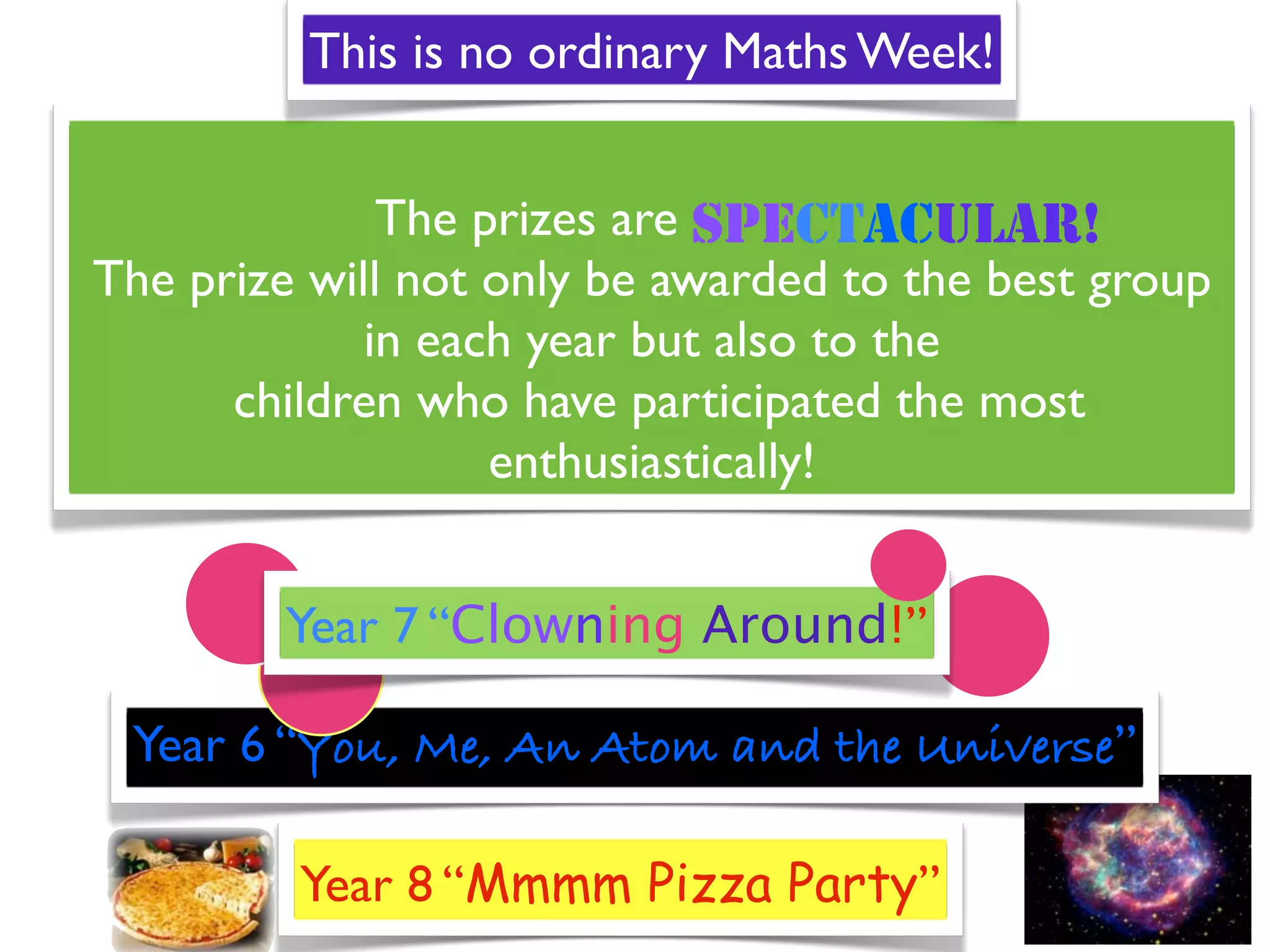 This is no ordinary Maths Week!


              The prizes are spectacular!
                             spectacular
The prize will not only be awarded to the best group
             in each year but also to the
      children who have participated the most
                   enthusiastically!


        Year 7 “Clowning Around!”

 Year 6 “You, Me, An Atom and the Universe”

         Year 8 “Mmmm Pizza Party”
 