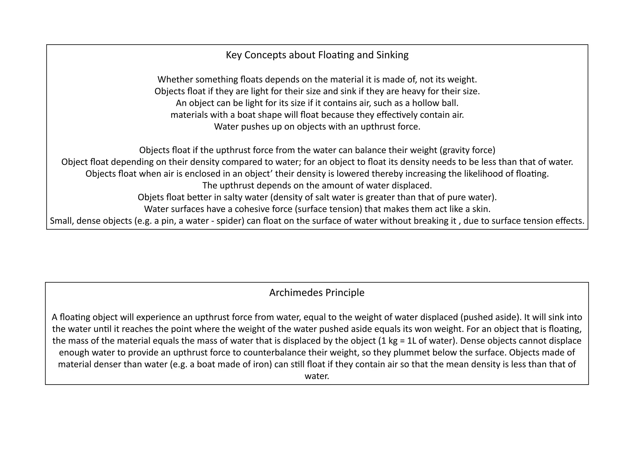 Key Concepts about Floa^ng and Sinking

                          Whether something ﬂoats depends on the material it is made of, not its weight.
                          Objects ﬂoat if they are light for their size and sink if they are heavy for their size.
                               An object can be light for its size if it contains air, such as a hollow ball.
                             materials with a boat shape will ﬂoat because they eﬀec^vely contain air.
                                         Water pushes up on objects with an upthrust force.

                      Objects ﬂoat if the upthrust force from the water can balance their weight (gravity force)
  Object ﬂoat depending on their density compared to water; for an object to ﬂoat its density needs to be less than that of water.
         Objects ﬂoat when air is enclosed in an object’ their density is lowered thereby increasing the likelihood of ﬂoa^ng.
                                       The upthrust depends on the amount of water displaced.
                      Objets ﬂoat bejer in salty water (density of salt water is greater than that of pure water).
                        Water surfaces have a cohesive force (surface tension) that makes them act like a skin.
Small, dense objects (e.g. a pin, a water ‐ spider) can ﬂoat on the surface of water without breaking it , due to surface tension eﬀects.




                                                         Archimedes Principle

A ﬂoa^ng object will experience an upthrust force from water, equal to the weight of water displaced (pushed aside). It will sink into  
the water un^l it reaches the point where the weight of the water pushed aside equals its won weight. For an object that is ﬂoa^ng, 
the mass of the material equals the mass of water that is displaced by the object (1 kg = 1L of water). Dense objects cannot displace 
  enough water to provide an upthrust force to counterbalance their weight, so they plummet below the surface. Objects made of 
 material denser than water (e.g. a boat made of iron) can s^ll ﬂoat if they contain air so that the mean density is less than that of 
                                                                water.
 