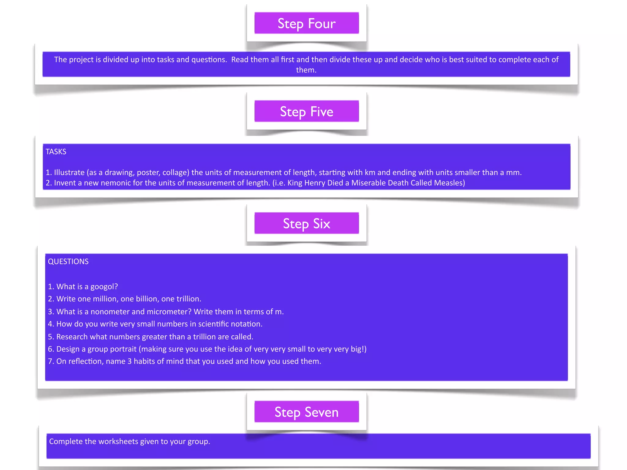 Step Four

  The project is divided up into tasks and ques^ons.  Read them all ﬁrst and then divide these up and decide who is best suited to complete each of 
                                                                         them.  




                                                                    Step Five

TASKS

1. Illustrate (as a drawing, poster, collage) the units of measurement of length, star^ng with km and ending with units smaller than a mm.
2. Invent a new nemonic for the units of measurement of length. (i.e. King Henry Died a Miserable Death Called Measles)




                                                                     Step Six

QUESTIONS

1. What is a googol? 
2. Write one million, one billion, one trillion.
3. What is a nonometer and micrometer? Write them in terms of m. 
4. How do you write very small numbers in scien^ﬁc nota^on.
5. Research what numbers greater than a trillion are called.
6. Design a group portrait (making sure you use the idea of very very small to very very big!)
7. On reﬂec^on, name 3 habits of mind that you used and how you used them.




                                                                  Step Seven
 Complete the worksheets given to your group.
 