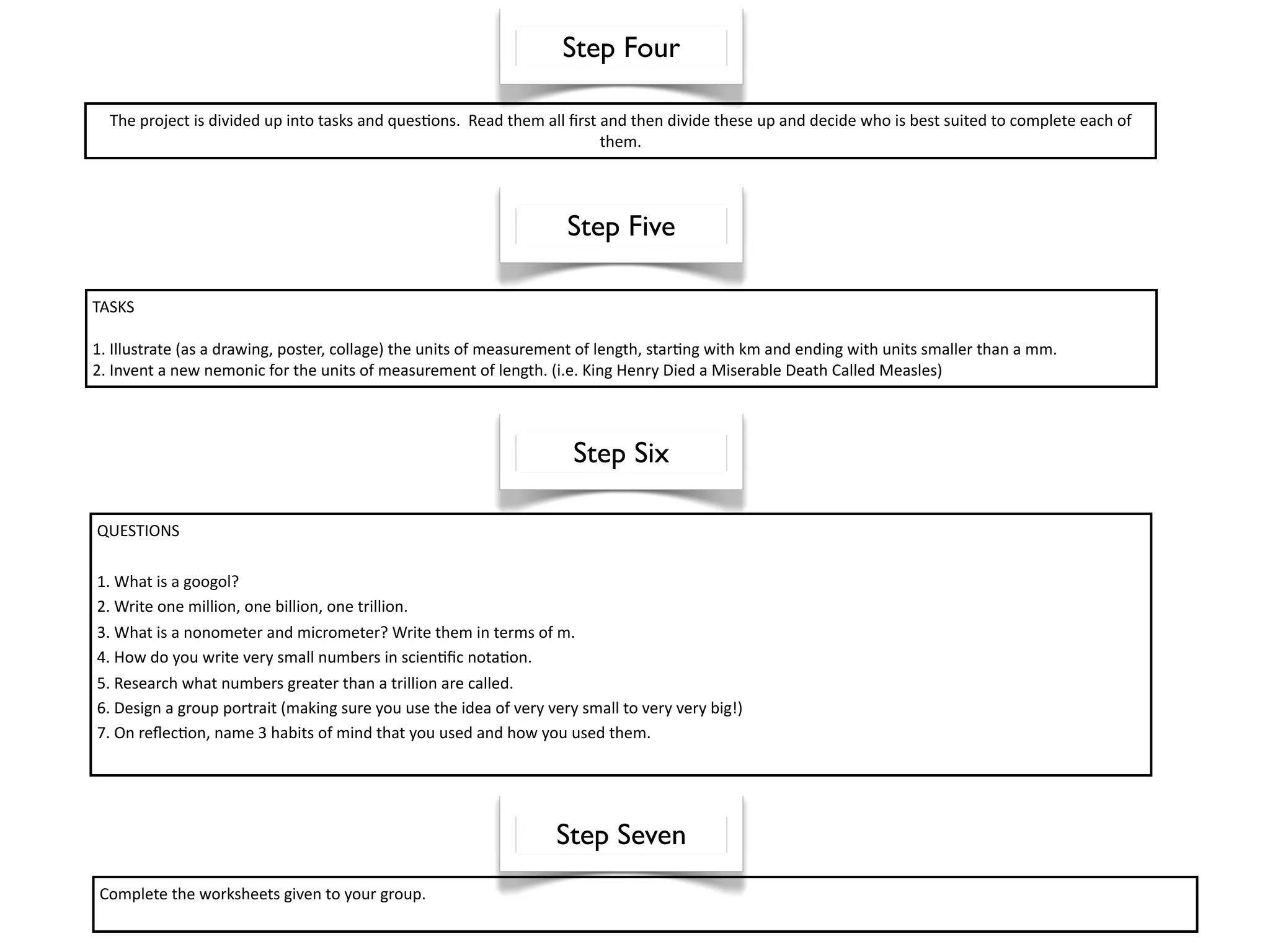 Step Four

  The project is divided up into tasks and ques^ons.  Read them all ﬁrst and then divide these up and decide who is best suited to complete each of 
                                                                         them.  




                                                                    Step Five

TASKS

1. Illustrate (as a drawing, poster, collage) the units of measurement of length, star^ng with km and ending with units smaller than a mm.
2. Invent a new nemonic for the units of measurement of length. (i.e. King Henry Died a Miserable Death Called Measles)




                                                                     Step Six

QUESTIONS

1. What is a googol?
2. Write one million, one billion, one trillion.
3. What is a nonometer and micrometer? Write them in terms of m.  
4. How do you write very small numbers in scien^ﬁc nota^on.
5. Research what numbers greater than a trillion are called.
6. Design a group portrait (making sure you use the idea of very very small to very very big!)
7. On reﬂec^on, name 3 habits of mind that you used and how you used them.




                                                                  Step Seven
 Complete the worksheets given to your group.
 