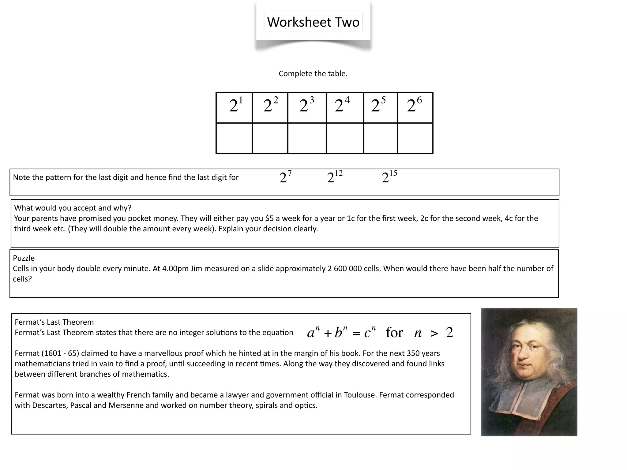 Worksheet Two


                                                                            Complete the table.



                                                                21     22         23        24        25        26


Note the pajern for the last digit and hence ﬁnd the last digit for         27           212             215
What would you accept and why? 
Your parents have promised you pocket money. They will either pay you $5 a week for a year or 1c for the ﬁrst week, 2c for the second week, 4c for the 
third week etc. (They will double the amount every week). Explain your decision clearly. 


Puzzle
Cells in your body double every minute. At 4.00pm Jim measured on a slide approximately 2 600 000 cells. When would there have been half the number of 
cells?




Fermat’s Last Theorem
Fermat’s Last Theorem states that there are no integer solu^ons to the equa^on      a n + b n = c n for n > 2
Fermat (1601 ‐ 65) claimed to have a marvellous proof which he hinted at in the margin of his book. For the next 350 years 
mathema^cians tried in vain to ﬁnd a proof, un^l succeeding in recent ^mes. Along the way they discovered and found links 
between diﬀerent branches of mathema^cs.

Fermat was born into a wealthy French family and became a lawyer and government oﬃcial in Toulouse. Fermat corresponded 
with Descartes, Pascal and Mersenne and worked on number theory, spirals and op^cs.
 