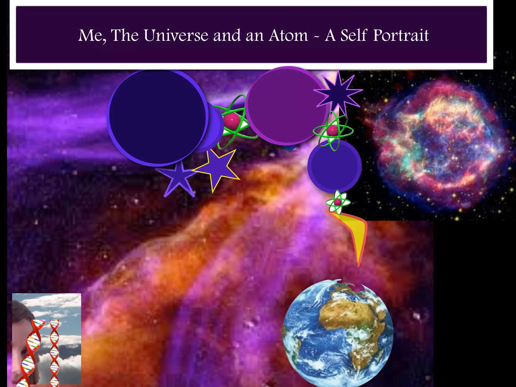 Me, The Universe and an Atom - A Self Portrait
 