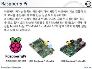 Expand your dimension circul.us
Raspberry Pi
라즈베리 파이는 영국의 라즈베리 파이 재단이 학교에서 기초 컴퓨터 과
학 교육을 증진시키기 위해 만든 싱글 보드 컴퓨터이다.
라즈베리 파이는 그래픽 성능이 뛰어나면서도 저렴한 가격이라는 특징
을 갖고 있다. 초기 Model A의 경우 25$, Model B는 35$였으나 현재 개
선된 Model A+는 20$ Model B+, Model B 2의 경우 35$로 가격대 성능
비가 더욱 더 뛰어나다.
초기 Raspberry Pi Model A 초기 Raspberry Pi Model B라즈베리파이 재단 로고
 