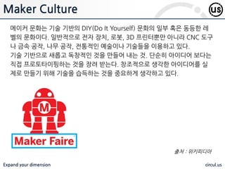 Expand your dimension circul.us
Maker Culture
메이커 문화는 기술 기반의 DIY(Do It Yourself) 문화의 일부 혹은 동등한 레
벨의 문화이다. 일반적으로 전자 장치, 로봇, 3D 프린터뿐만 아니라 CNC 도구
나 금속 공작, 나무 공작, 전통적인 예술이나 기술들을 이용하고 있다.
기술 기반으로 새롭고 독창적인 것을 만들어 내는 것. 단순히 아이디어 보다는
직접 프로토타이핑하는 것을 장려 받는다. 창조적으로 생각한 아이디어를 실
제로 만들기 위해 기술을 습득하는 것을 중요하게 생각하고 있다.
출처 : 위키피디아
 