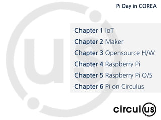 Expand your dimension circul.us
Chapter 1 IoT
Chapter 2 Maker
Chapter 3 Opensource H/W
Chapter 4 Raspberry Pi
Chapter 5 Raspberry Pi O/S
Chapter 6 Pi on Circulus
Pi Day in COREA
 