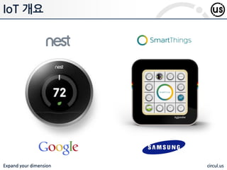 Expand your dimension circul.us
IoT 개요
 