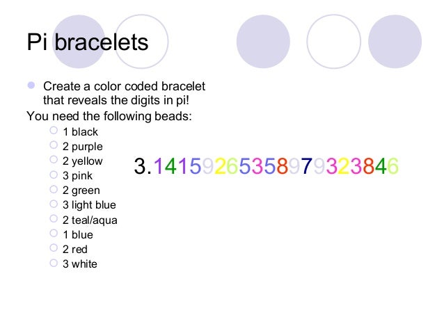 pi day powerpoint pi powerpoints
