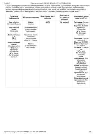 14.04.2017 Перегляд декларації | ЄДИНИЙ ДЕРЖАВНИЙ РЕЄСТР ДЕКЛАРАЦІЙ
https://public.nazk.gov.ua/declaration/1050b907­ceee­4b2a­bd50­b57965fca339 3/8
Суб'єкт декларування повинен задекларувати всі об'єкти нерухомості, що належать йому або членам його
сім’ї на праві власності, знаходяться у них в оренді чи на іншому праві користування, незалежно від
форми укладення правочину, внаслідок якого набуте таке право. Це включає такі об’єкти нерухомості:
земельна ділянка, житловий будинок, квартира, офіс, садовий (дачний) будинок, гараж, інше.
Загальна
інформація
Місцезнаходження
Вартість на дату
набуття
Вартість за
останньою
оцінкою
Інформація щодо
прав на об'єкт
Вид об'єкта:
Житловий будинок
 
Дата набуття
права:
31.05.2002
 
Загальна площа
(м2
):
54,30
 
Реєстраційний
номер:
[Конфіденційна
інформація]
Прізвище:
Підберезняк
Ім'я: Вадим
По батькові:
Іванович
Країна:
Україна
 
Поштовий індекс:
[Конфіденційна
інформація]
 
Населений пункт:
Миколаїв /
Миколаївська
область / Україна
 
Адреса:
[Конфіденційна
інформація]
12975 [Не відомо] Тип права: Спільна
власність
Відсоток, %: 50,00
Прізвище:
Підберезняк
Ім'я: Вадим
По батькові:
Іванович
 
Тип права: Спільна
власність
Відсоток, %: 50,00
Власник: Громадян
ин України
Прізвище: Підберез
няк
Ім'я: Іван
По батькові:
Ігнатович
Дата
народження: [Кон
фіденційна
інформація]
Податковий
номер: [Конфіденці
йна інформація]
Зареєстроване
місце
проживання: [Кон
фіденційна
інформація]
Місце фактичного
проживання: [Кон
фіденційна
інформація]
 
 