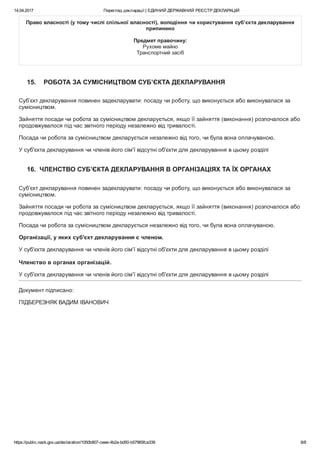 14.04.2017 Перегляд декларації | ЄДИНИЙ ДЕРЖАВНИЙ РЕЄСТР ДЕКЛАРАЦІЙ
https://public.nazk.gov.ua/declaration/1050b907­ceee­4b2a­bd50­b57965fca339 8/8
Право власності (у тому числі спільної власності), володіння чи користування суб’єкта декларування
припинено
 
Предмет правочину:
Рухоме майно
Транспортний засіб
 
15.    РОБОТА ЗА СУМІСНИЦТВОМ СУБ’ЄКТА ДЕКЛАРУВАННЯ
Суб’єкт декларування повинен задекларувати: посаду чи роботу, що виконується або виконувалася за
сумісництвом.
Зайняття посади чи робота за сумісництвом декларується, якщо її зайняття (виконання) розпочалося або
продовжувалося під час звітного періоду незалежно від тривалості.
Посада чи робота за сумісництвом декларується незалежно від того, чи була вона оплачуваною.
У суб'єкта декларування чи членів його сім'ї відсутні об'єкти для декларування в цьому розділі
16.  ЧЛЕНСТВО СУБ’ЄКТА ДЕКЛАРУВАННЯ В ОРГАНІЗАЦІЯХ ТА ЇХ ОРГАНАХ
Суб’єкт декларування повинен задекларувати: посаду чи роботу, що виконується або виконувалася за
сумісництвом.
Зайняття посади чи робота за сумісництвом декларується, якщо її зайняття (виконання) розпочалося або
продовжувалося під час звітного періоду незалежно від тривалості.
Посада чи робота за сумісництвом декларується незалежно від того, чи була вона оплачуваною.
Організації, у яких суб'єкт декларування є членом.
У суб'єкта декларування чи членів його сім'ї відсутні об'єкти для декларування в цьому розділі
 
Членство в органах організацій.
У суб'єкта декларування чи членів його сім'ї відсутні об'єкти для декларування в цьому розділі
Документ підписано:
ПІДБЕРЕЗНЯК ВАДИМ ІВАНОВИЧ
 