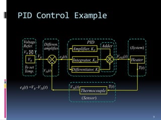 Pid Project Control Section Example Pid control | PPTX