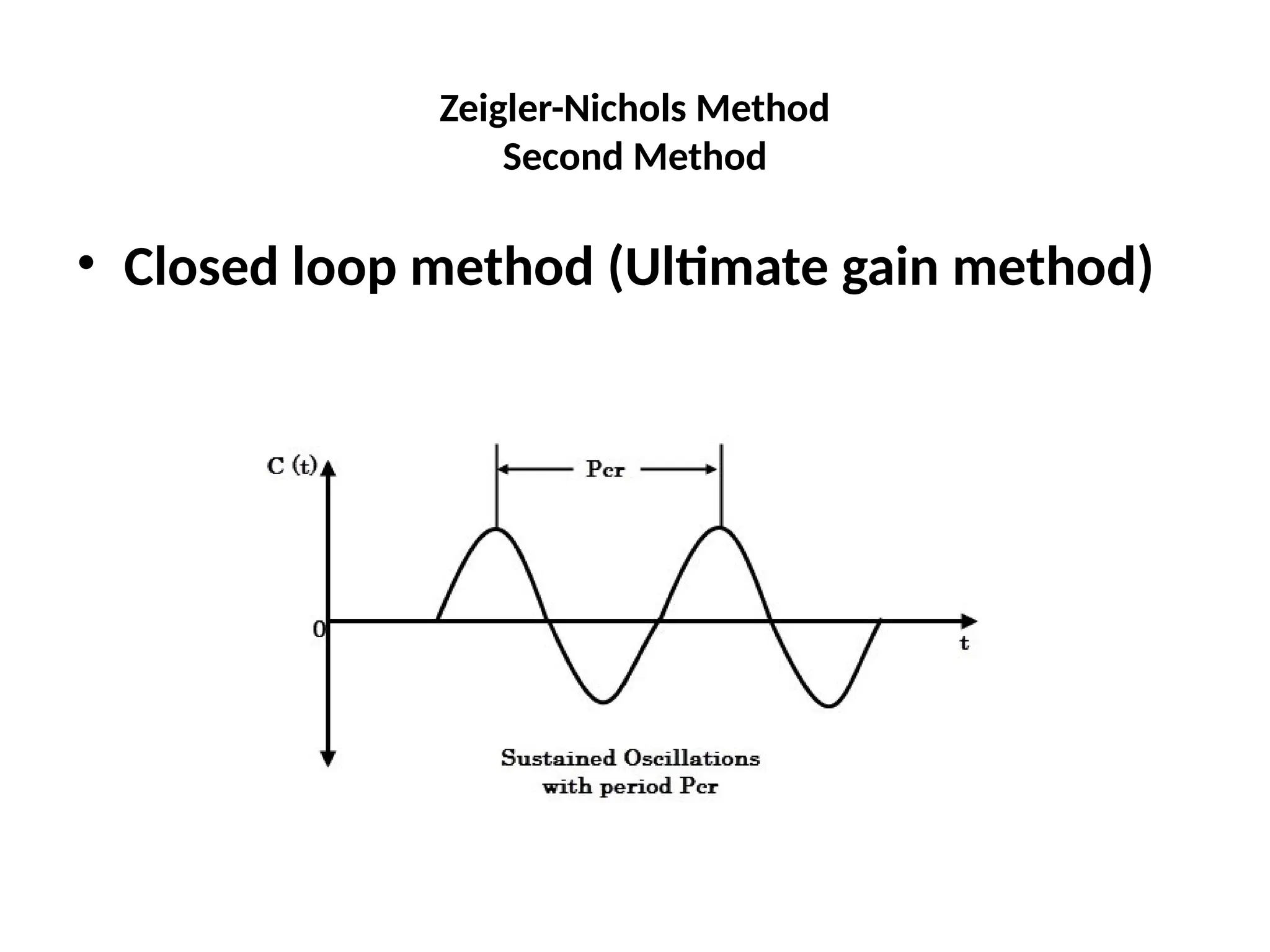 Zeigler-Nichols Method
Second Method
• Closed loop method (Ultimate gain method)
 