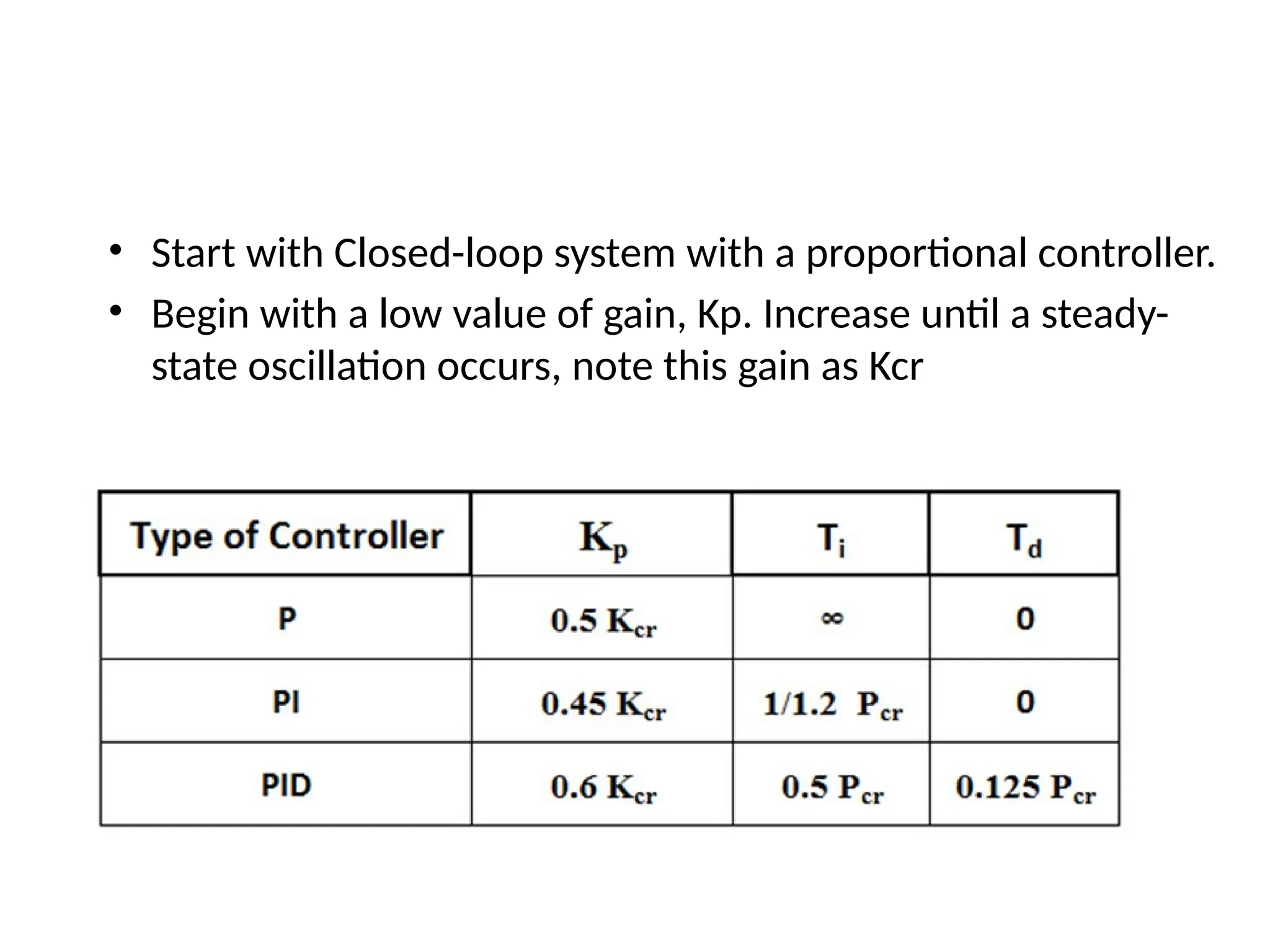• Start with Closed-loop system with a proportional controller.
• Begin with a low value of gain, Kp. Increase until a steady-
state oscillation occurs, note this gain as Kcr
 