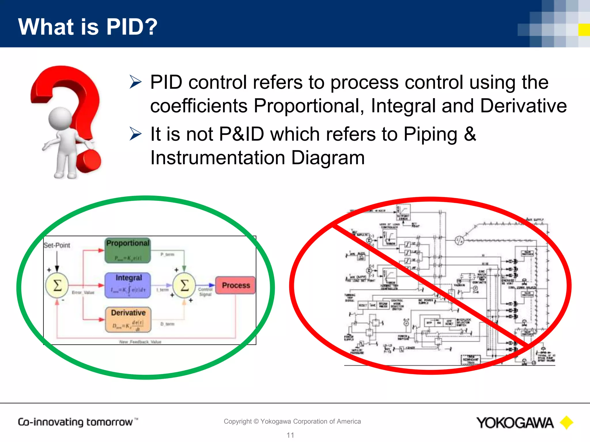 PID Control Basics | PPTX