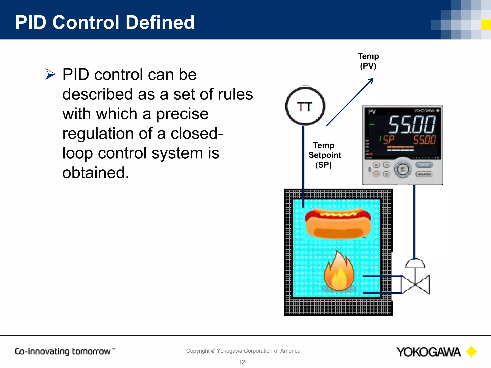 PID Control Basics | PPTX
