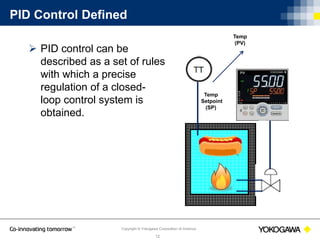 PID Control Basics | PPTX