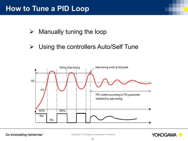 PID Control Basics | PPTX