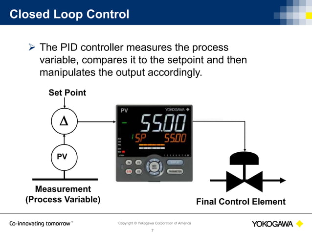 PID Control Basics | PPTX