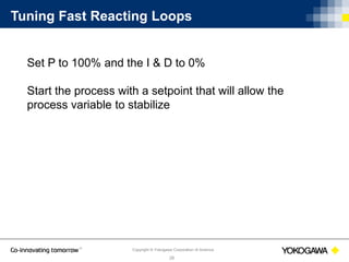 PID Control Basics | PPT