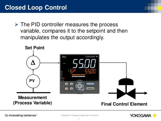 PID Control Basics