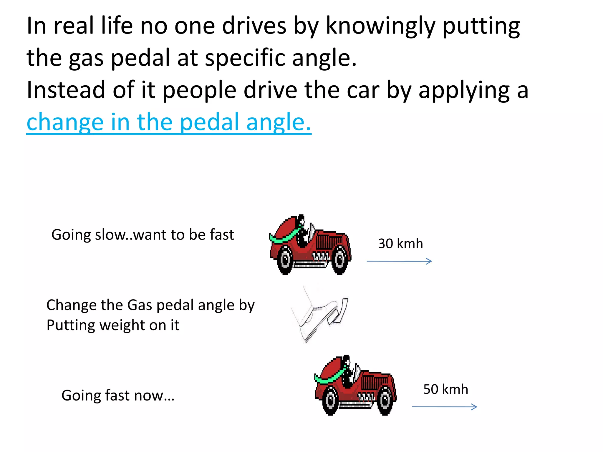 In real life no one drives by knowingly putting
the gas pedal at specific angle.
Instead of it people drive the car by applying a
change in the pedal angle.
30 kmh
Going slow..want to be fast
Change the Gas pedal angle by
Putting weight on it
50 kmhGoing fast now…
 