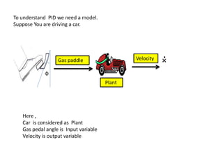 Plant
VelocityGas paddle
ɸ
×
.
Here ,
Car is considered as Plant
Gas pedal angle is Input variable
Velocity is output variable
To understand PID we need a model.
Suppose You are driving a car.
 
