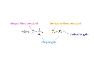 KdT
K
Twhere d
i
i  ,
1
integral gain
derivative gain
derivative time constantintegral time constant
 