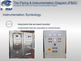 Pid Instrument PID control for process safety.pdf