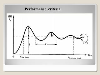 Performance criteriaPerformance criteria
 