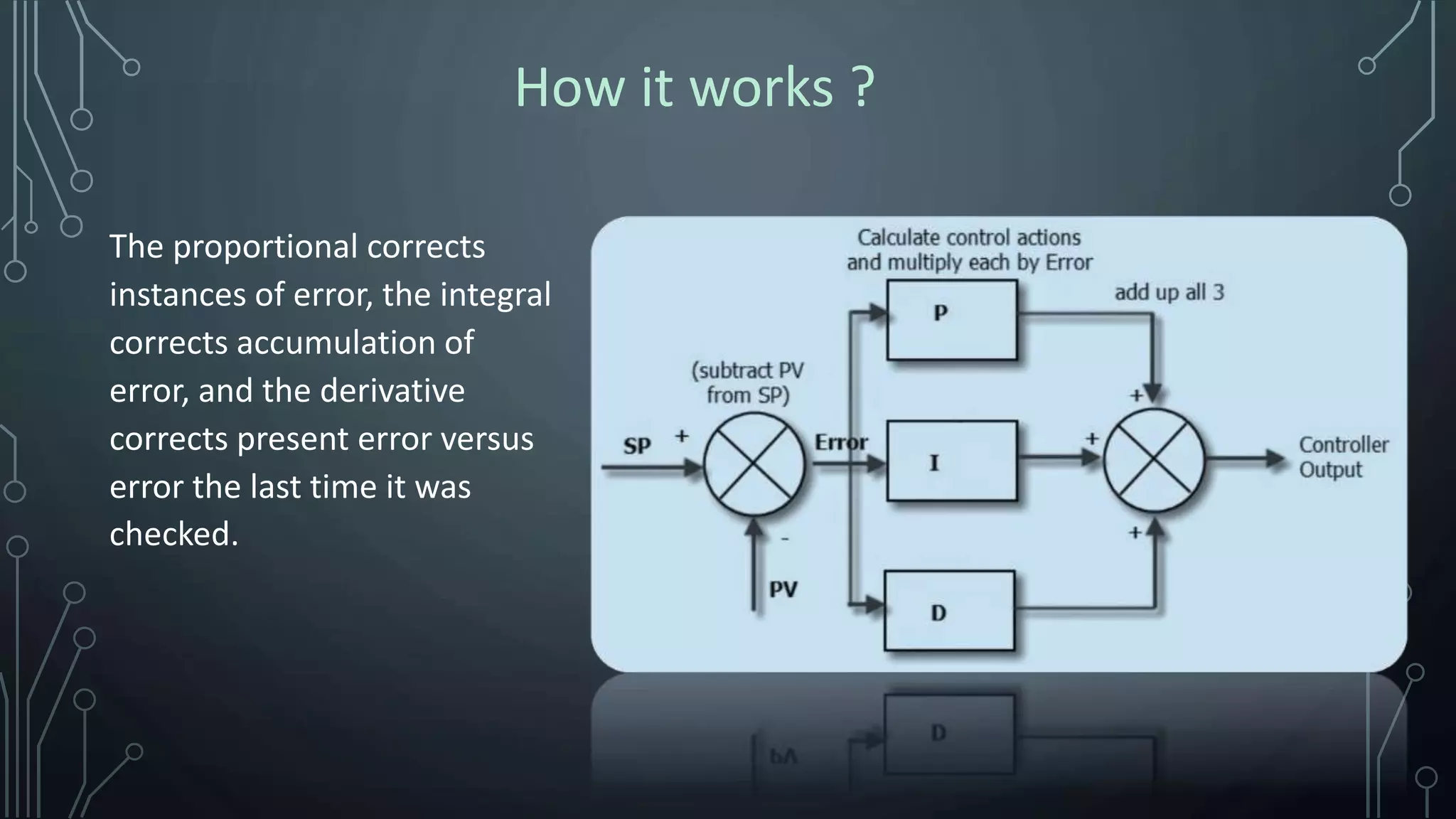 The proportional corrects
instances of error, the integral
corrects accumulation of
error, and the derivative
corrects present error versus
error the last time it was
checked.
How it works ?
 