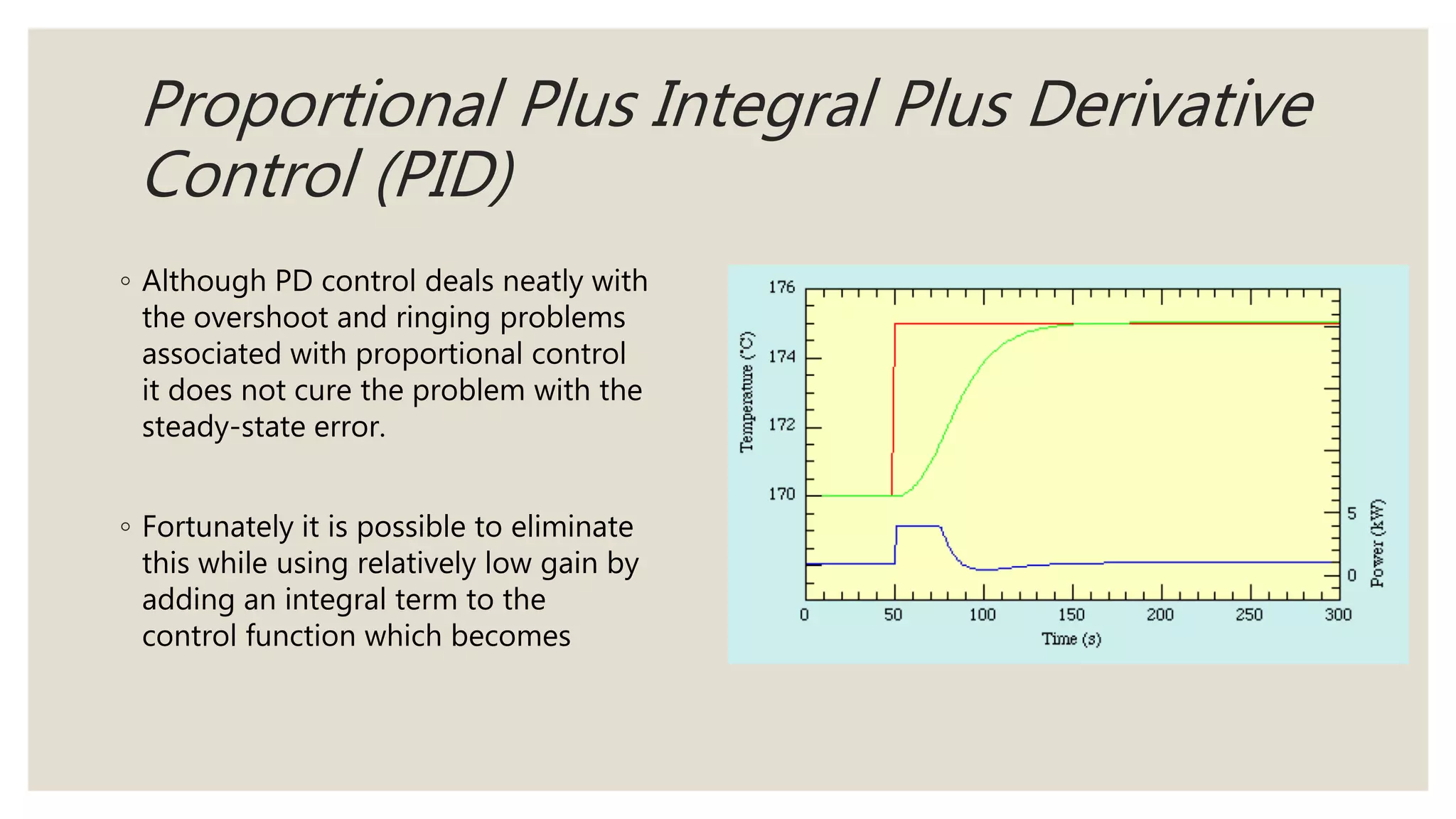 PID Controller and its design | PPTX