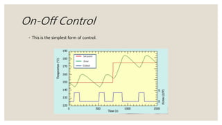 PID Controller and its design | PPTX