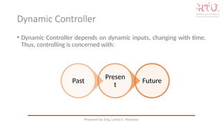 Comprehensive Guide to PID Controllers in Engineering Simulation and ...