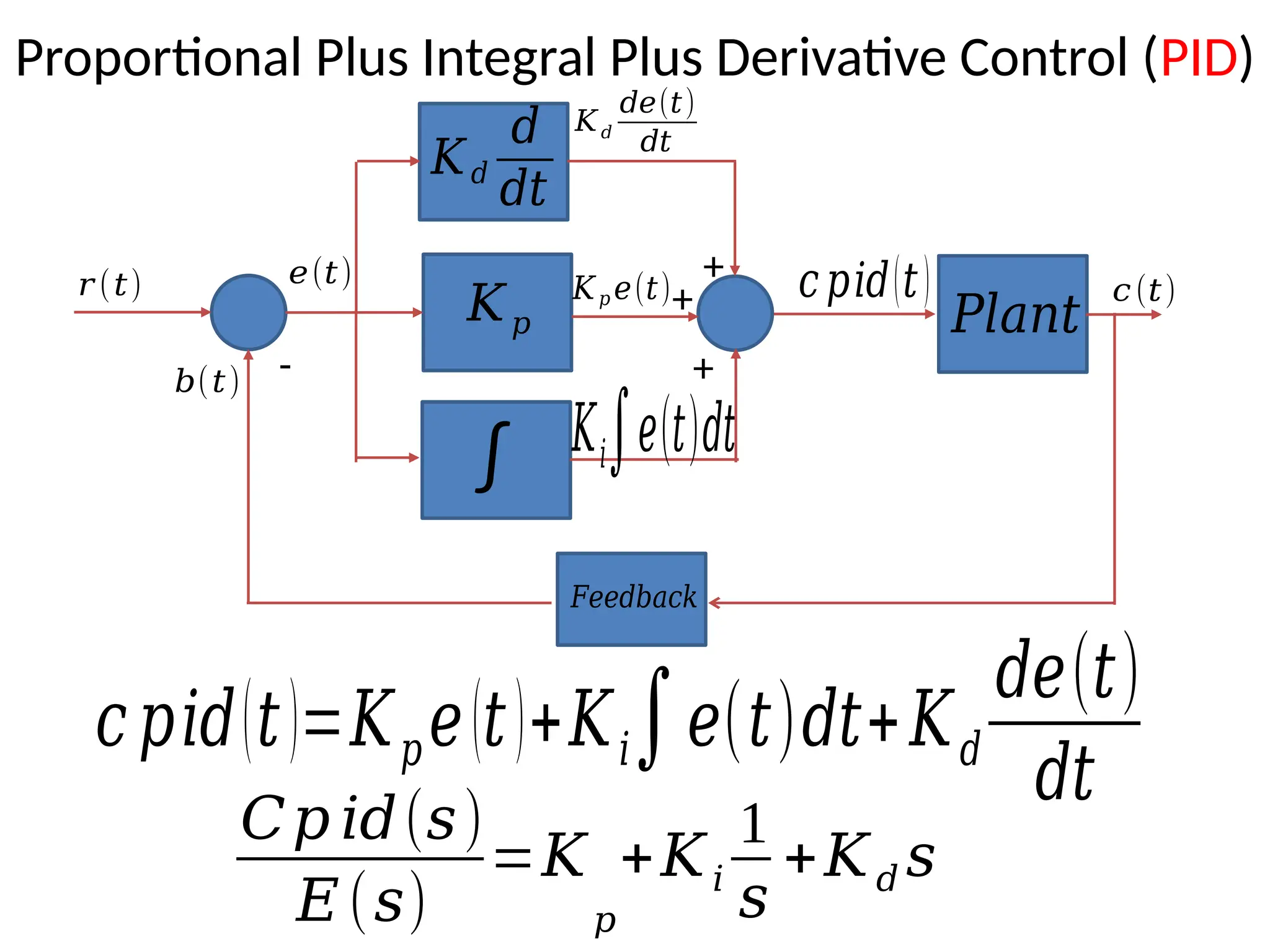 Proportional Integral and differential controller | PPTX