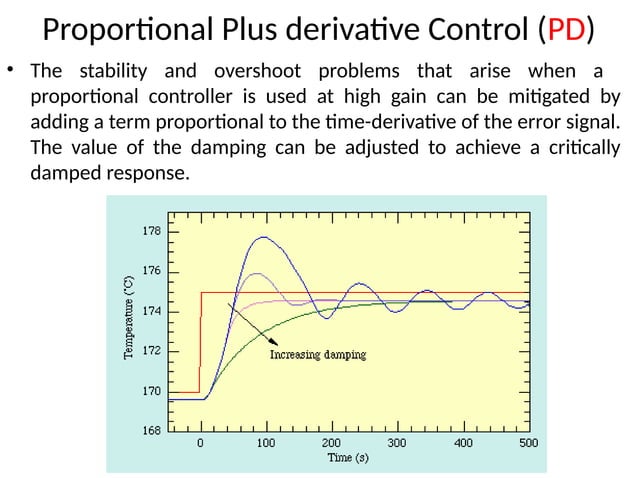 Proportional Integral and differential controller | PPT