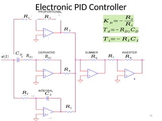 Proportional Integral and differential controller | PPTX