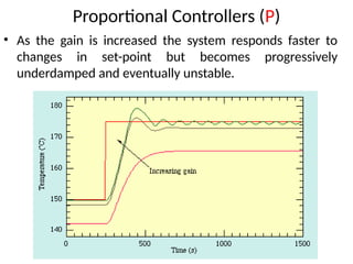 Proportional Integral and differential controller | PPT