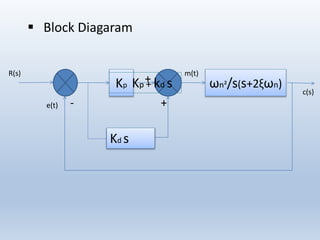 Kp ωn²/s(s+2ξωn)
e(t)
c(s)
m(t)
-
Kd 𝑑/𝑑𝑡Kd s
+
+
R(s)
Kp + kd s
 Block Diagaram
 