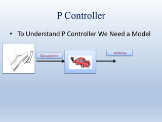 P Controller
• To Understand P Controller We Need a Model
Velocity
Gas paddle
 