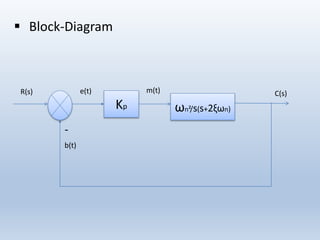  Block-Diagram
Kp ωn²/s(s+2ξωn)
R(s) e(t) m(t)
b(t)
C(s)
-
 