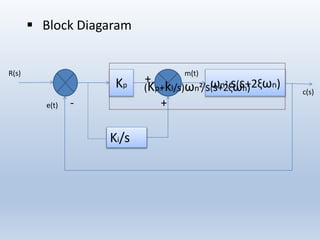 Kp ωn²/s(s+2ξωn)
e(t)
c(s)
m(t)
-
Kp∫dtKi/s
+
+
R(s)
(Kp+ki/s)ωn²/s(s+2ξωn)
 Block Diagaram
 