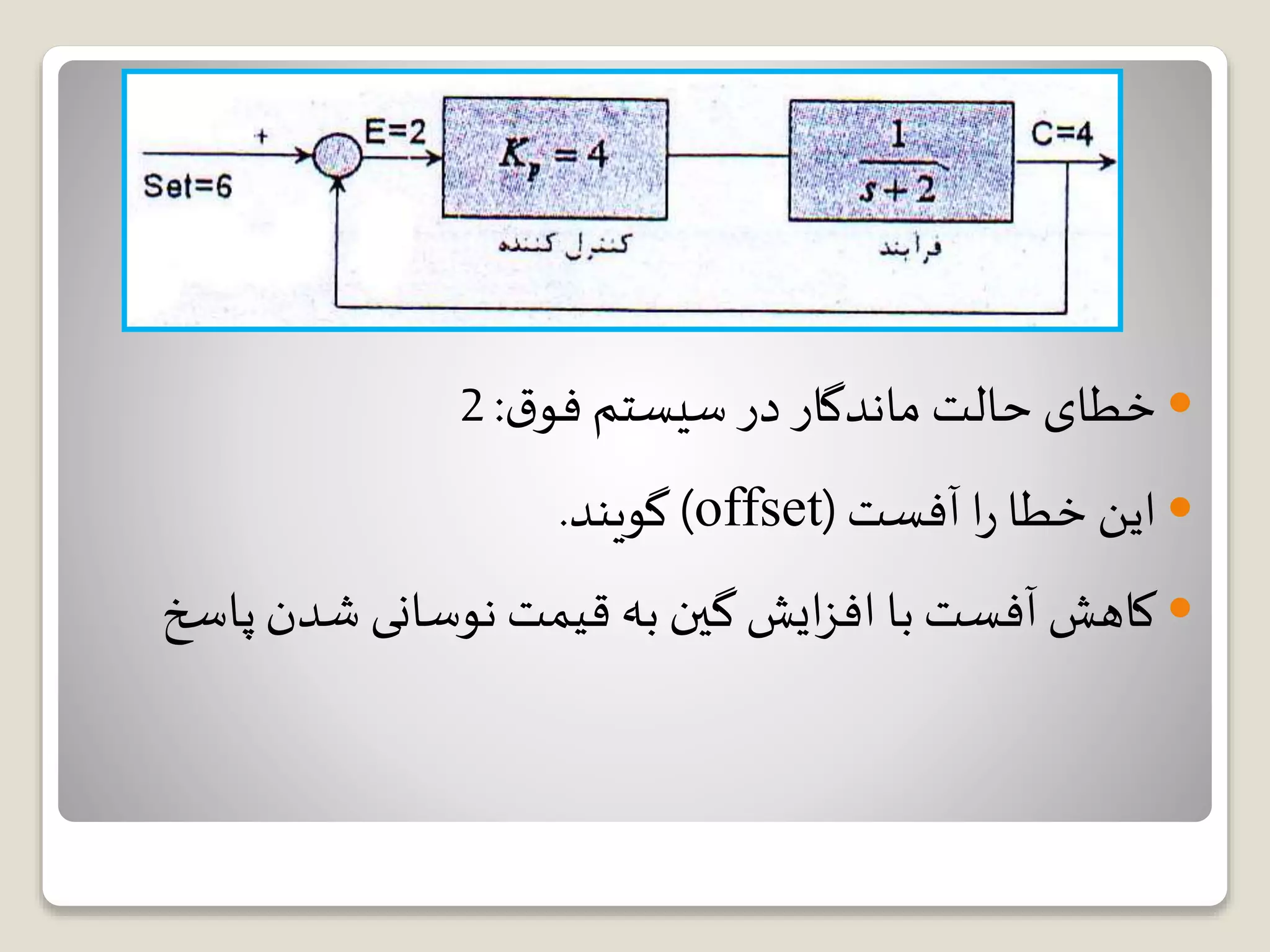 ‫ق‬‫فو‬ ‫سیستم‬ ‫در‬ ‫ماندگار‬ ‫حالت‬ ‫خطای‬:2
‫آفست‬‫ا‬‫ر‬ ‫خطا‬ ‫این‬(offset)‫گویند‬.
‫شدن‬ ‫نوسانی‬ ‫قیمت‬ ‫به‬ ‫گین‬ ‫ایش‬‫ز‬‫اف‬ ‫با‬ ‫آفست‬ ‫کاهش‬‫پاسخ‬
 