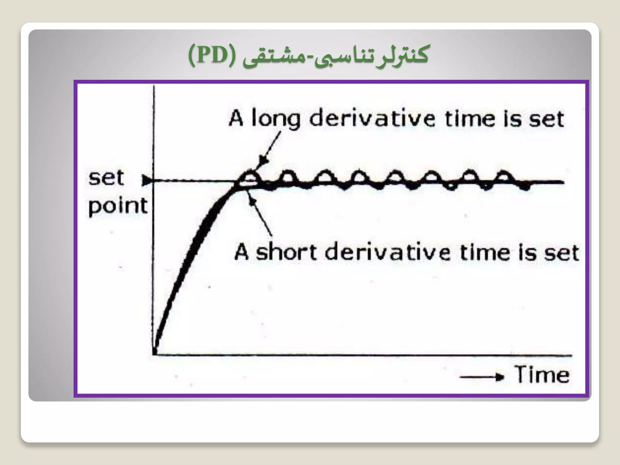 ‫تناسبی‬‫کنترلر‬-‫مشتقی‬(PD)
‫تناسبی‬ ‫طریق‬ ‫از‬ ‫ماندگار‬ ‫خطای‬ ‫ی‬ ‫کاهش‬ ‫تاثیر‬
‫کندی‬ ‫با‬ ‫مقایسه‬ ‫در‬ ‫اغتشاشات‬ ‫سریع‬ ‫تصحیح‬ ‫توانایی‬I
‫متفاوت‬ ‫های‬ ‫نتیجه‬‫با‬‫مشتق‬ ‫مان‬‫ز‬‫تغییر‬‫ی‬‫گیر‬
( )
( ) ( ( ) )p d
de t
V t K e t T
dt
 
( )
(1 )
( )
p d
V s
K T s
E s
 
 