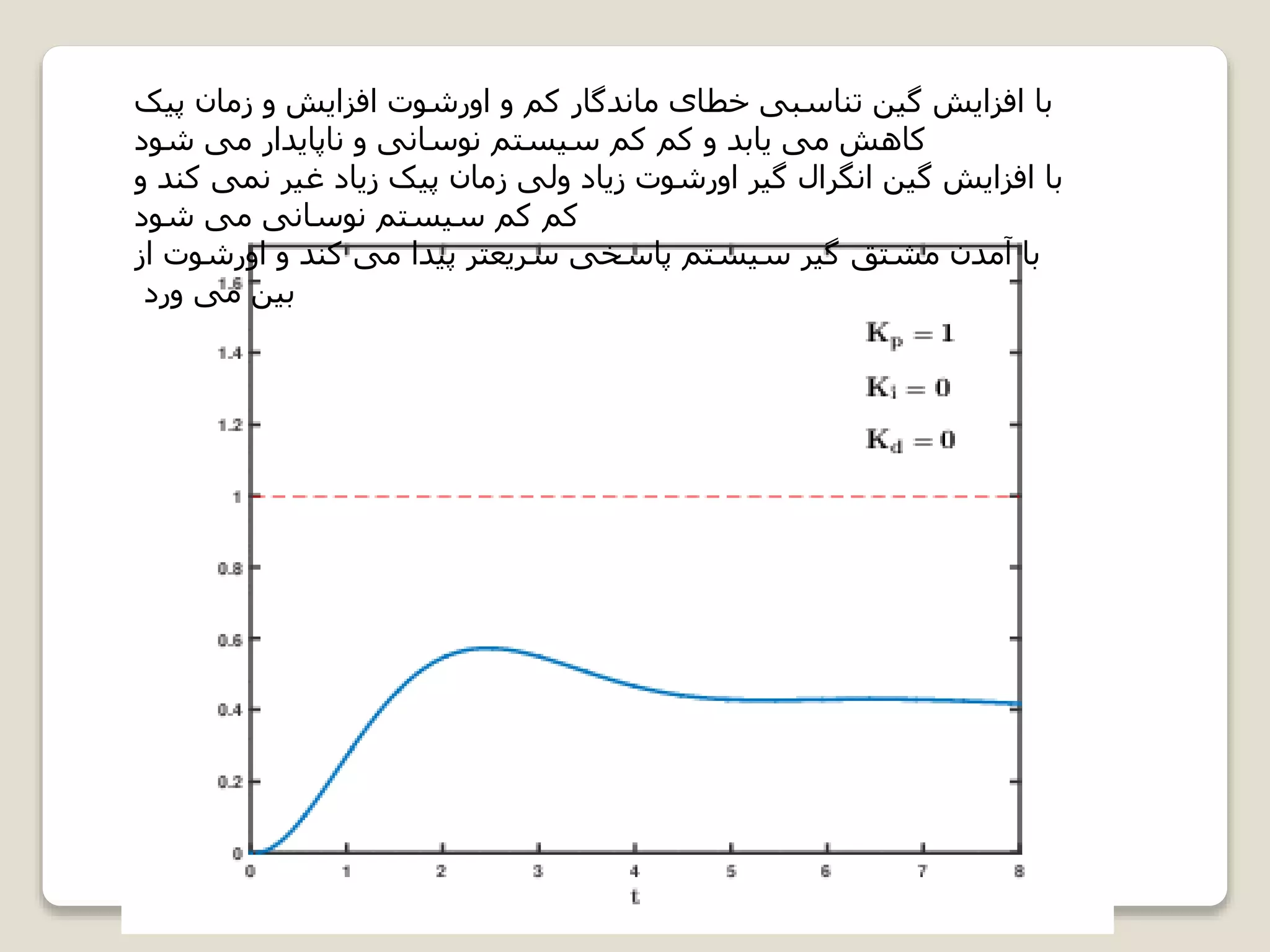 ‫پیک‬ ‫زمان‬ ‫و‬ ‫افزایش‬ ‫اورشوت‬ ‫و‬ ‫کم‬ ‫ماندگار‬ ‫خطای‬ ‫تناسبی‬ ‫گین‬ ‫افزایش‬ ‫با‬
‫شود‬ ‫می‬ ‫ناپایدار‬ ‫و‬ ‫نوسانی‬ ‫سیستم‬ ‫کم‬ ‫کم‬ ‫و‬ ‫یابد‬ ‫می‬ ‫کاهش‬
‫و‬ ‫کند‬ ‫نمی‬ ‫غیر‬ ‫زیاد‬ ‫پیک‬ ‫زمان‬ ‫ولی‬ ‫زیاد‬ ‫اورشوت‬ ‫گیر‬ ‫انگرال‬ ‫گین‬ ‫افزایش‬ ‫با‬
‫شود‬ ‫می‬ ‫نوسانی‬ ‫سیستم‬ ‫کم‬ ‫کم‬
‫از‬ ‫اورشوت‬ ‫و‬ ‫کند‬ ‫می‬ ‫پیدا‬ ‫سریعتر‬ ‫پاسخی‬ ‫سیستم‬ ‫گیر‬ ‫مشتق‬ ‫آمدن‬ ‫با‬
‫ورد‬ ‫می‬ ‫بین‬
 