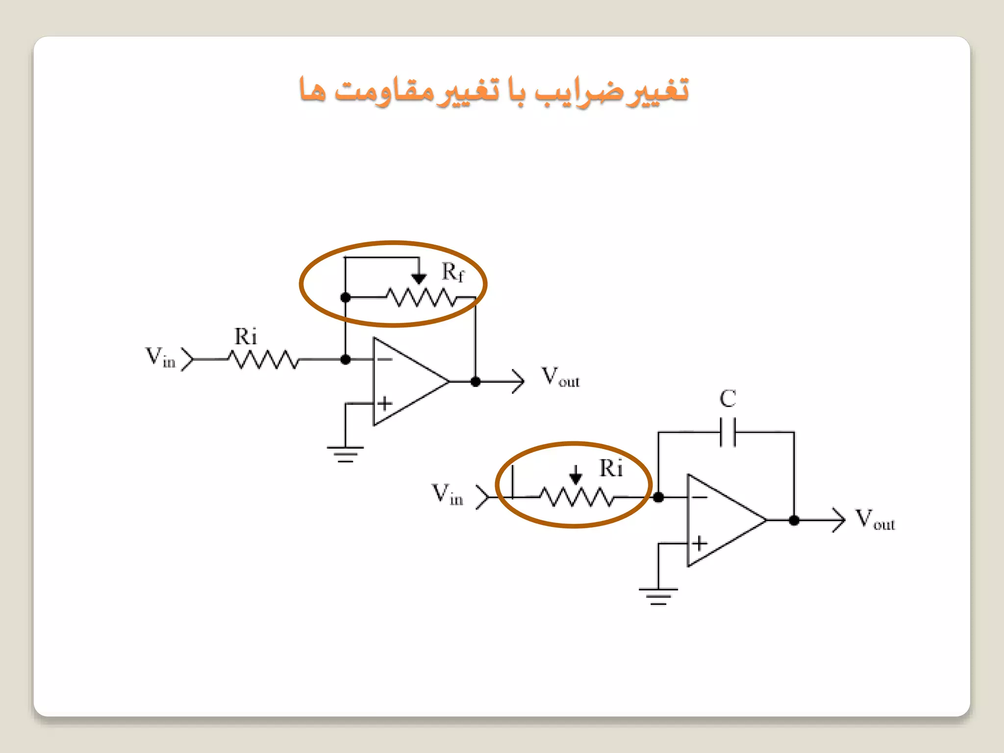 ‫ها‬ ‫مقاومت‬‫تغییر‬ ‫با‬ ‫ضرایب‬‫تغییر‬
 